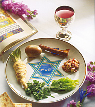 The Seder plate