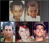 Israeli Victims