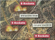 Qassam Map