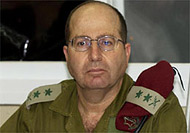 Moshe Yaalon