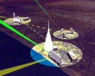 Illustration of the arrow system
