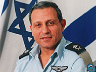 Gen.(res.) Eitan Ben Eliyahu