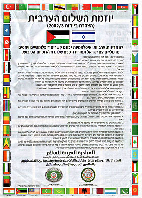 The Arab Peace Initiative ad