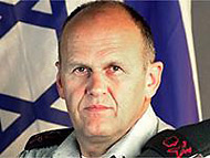 Gen. Maj. Zeevi-Farkash