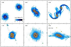 Super-computer simulation of two spiral galaxies colliding (Image: arXiv.org)