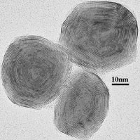The fine structure of the NanoLub