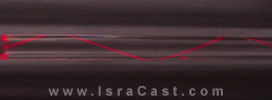 This picture illustrates how Atlantium system reflects UV photons that hit the quartz chamber wall and reuses them to enhance the efficiency and impact of the germicidal rays